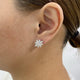 Round Studs Earrings 2.2ct TCW, White Gold 14K